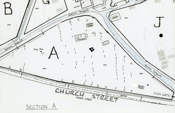 Churchyard plan section A